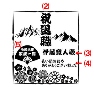 オリジナル彫刻　　霧島連山